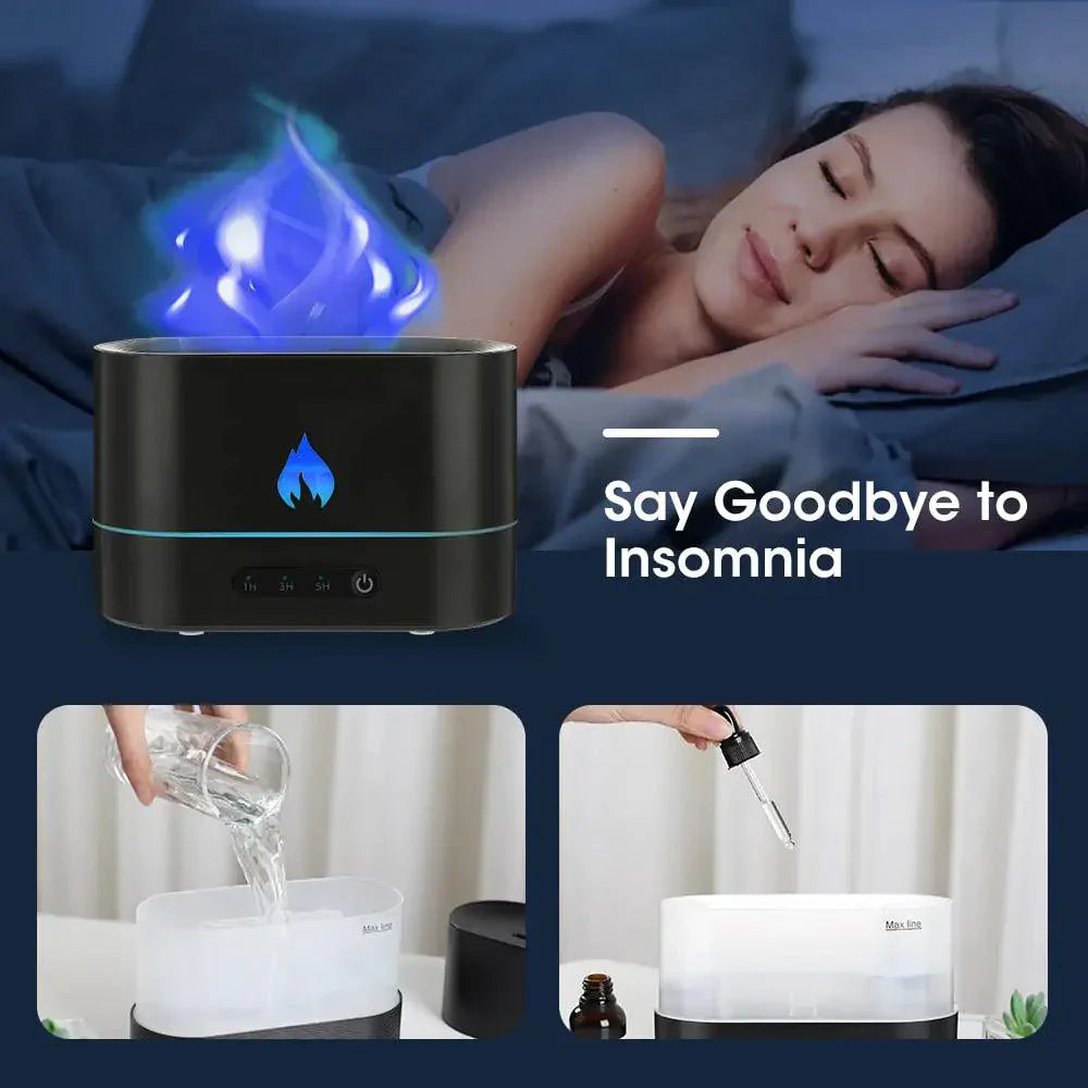 Diffuseur de flamme bicolore