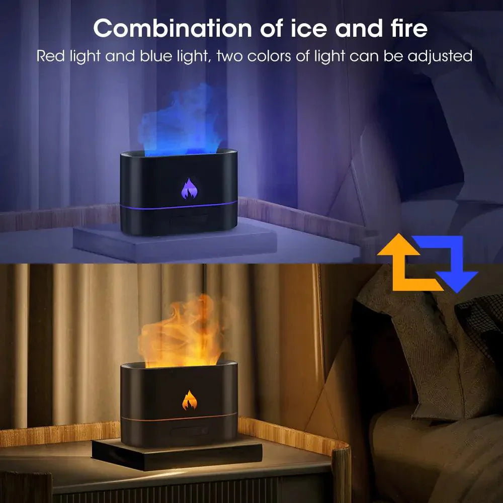 Diffuseur de flamme bicolore