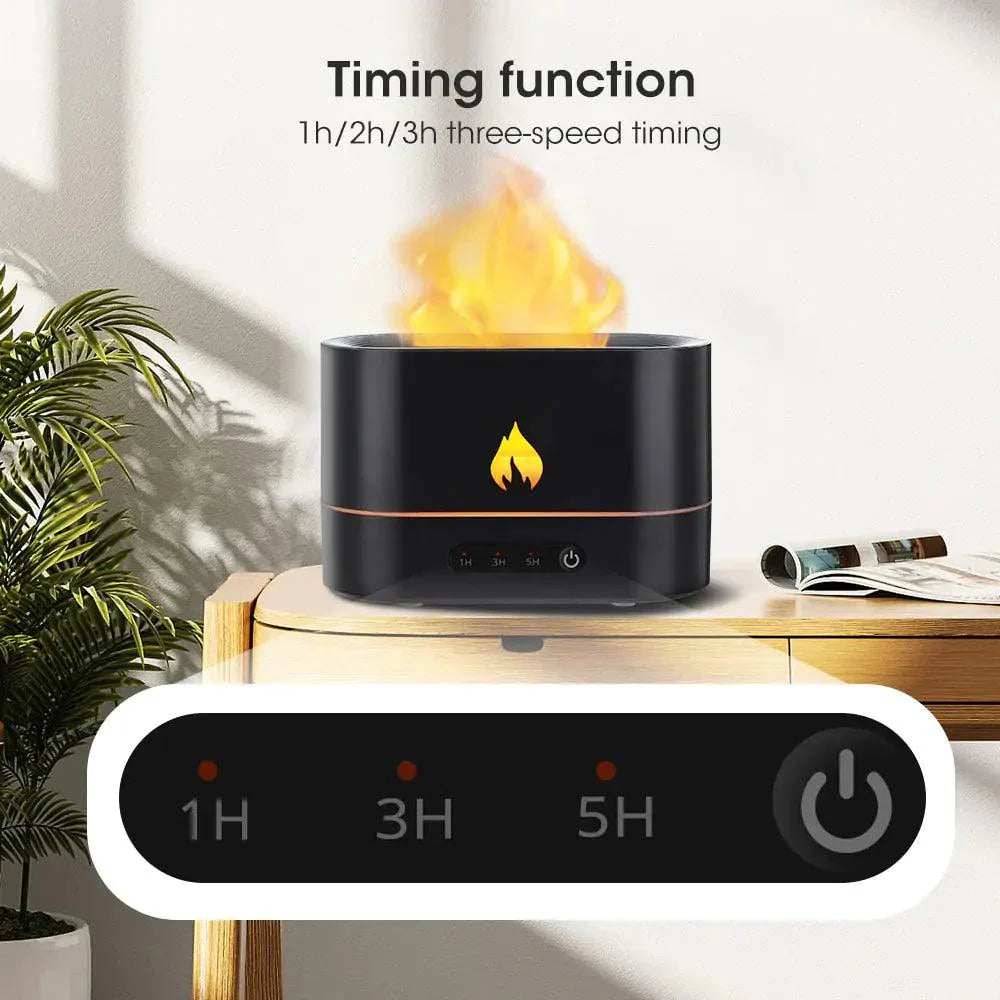 Diffuseur de flamme bicolore