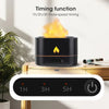 Diffuseur de flamme bicolore