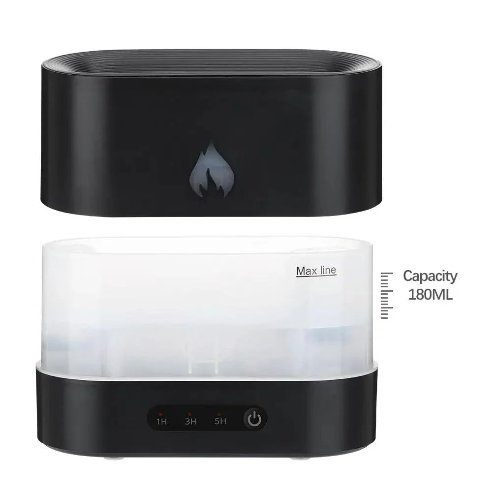 Diffuseur de flamme bicolore