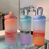 Bouteille d’eau de sport