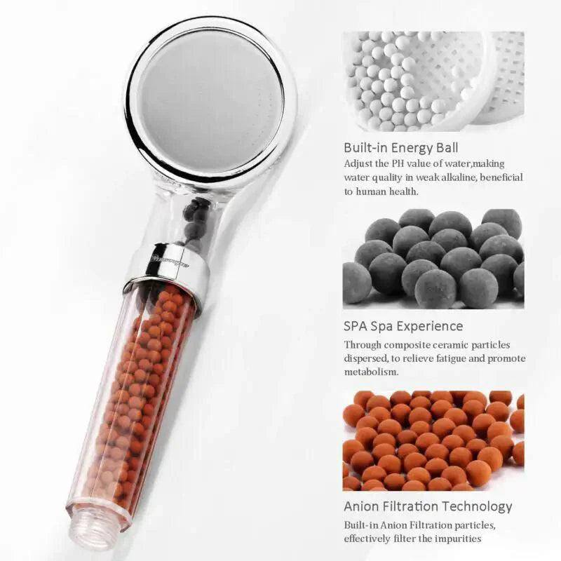 Filtre pour pommeau de douche ionique Spa
