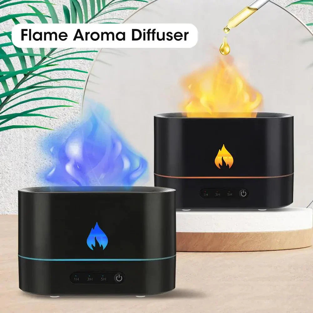 Diffuseur de flamme bicolore