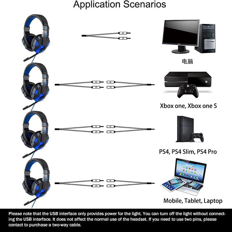 Casque de jeu filaire à lumière LED