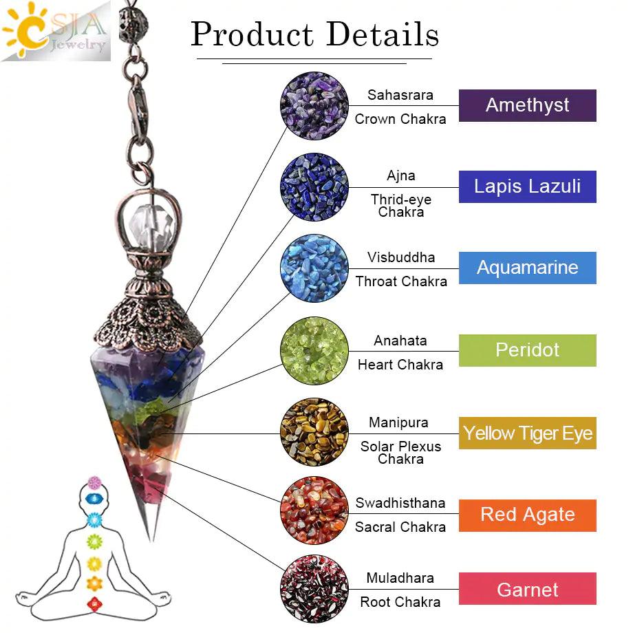 Cristaux de pendule de guérison des chakras